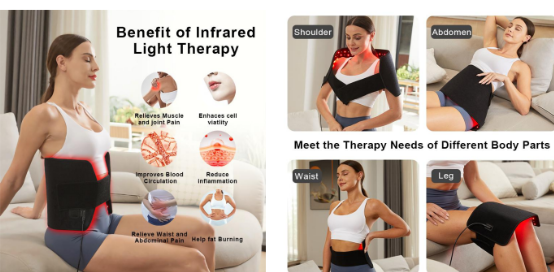 250 LED Super Large Red Light Therapy Pad - USA Med Bed