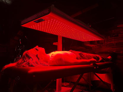 Red Light Therapy Panel - USA Med Bed