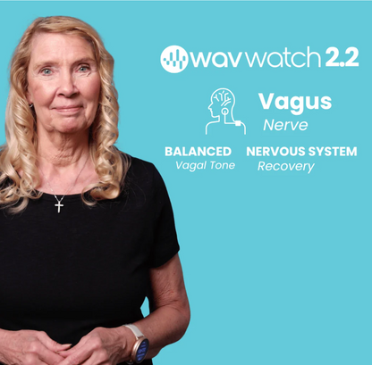 WavWatch 2.2 PREORDER - USA Med Bed