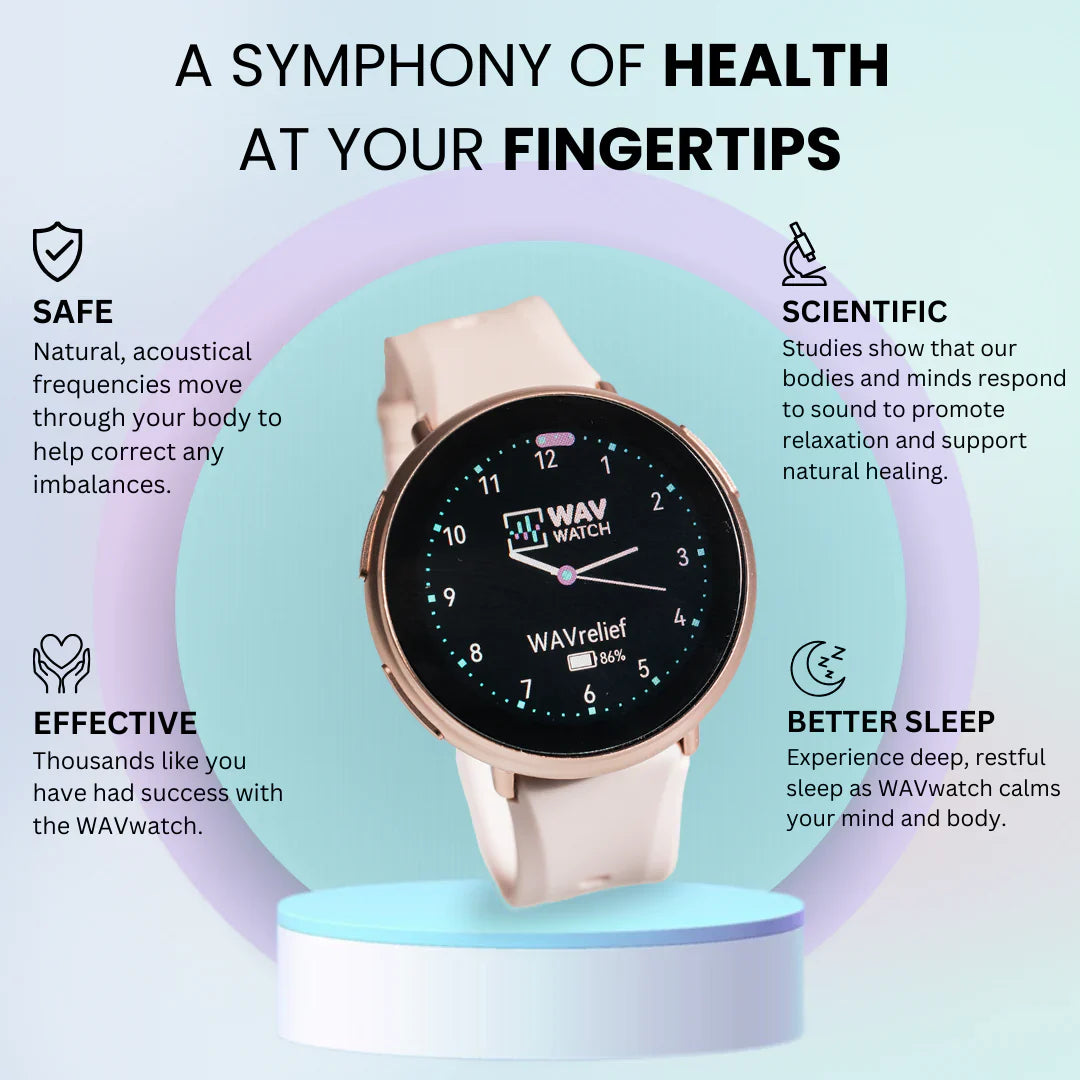 WAVwatch 2.0 - USA Med Bed
