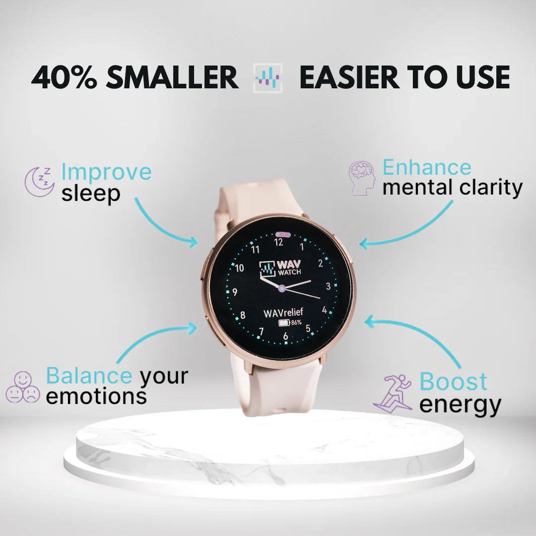 WAVwatch 2.0 - USA Med Bed